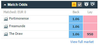 mercado-ainda-nao-formado
